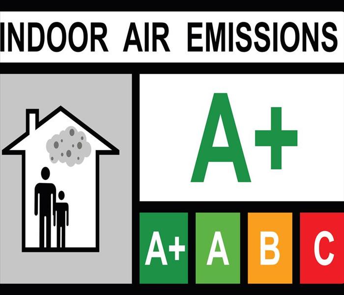 graphic of two people in a house with A+ through C rating for Indoor Air Emissions